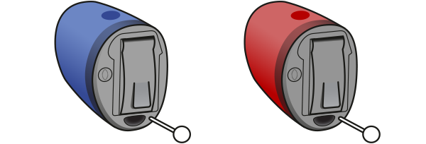 ite-left-right-instrument-indicator