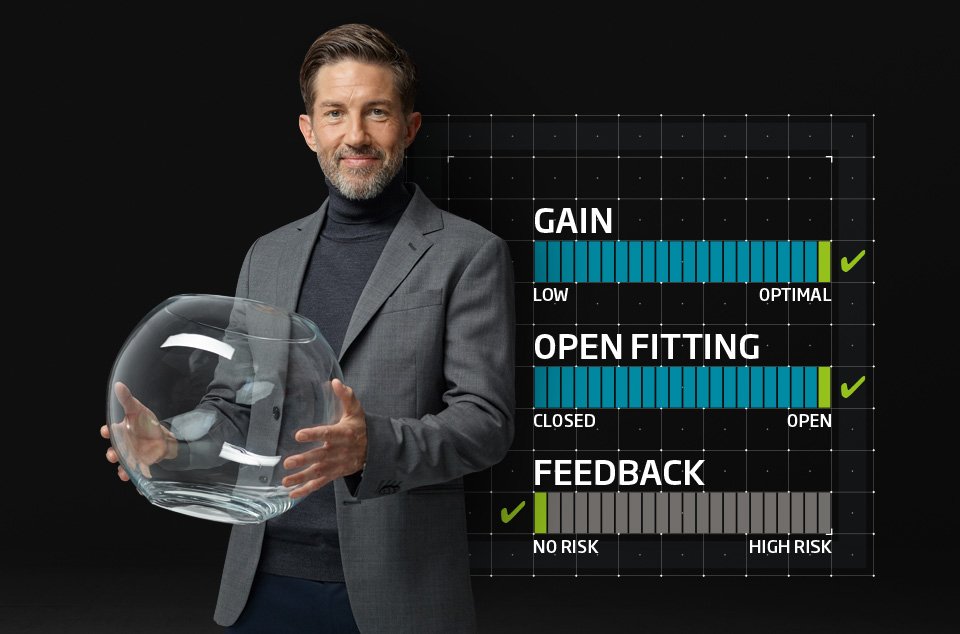 open sound optimizer opn s technology