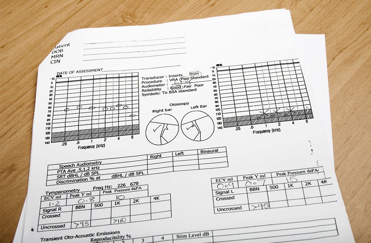 textimagespot-first-visit-audiogram 1200x788